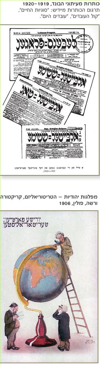(בספר שתי תמונות) - כותרות מעיתוני הבונד, 1919-1920